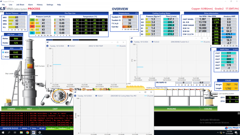 PHẦN MỀM GIÁM SÁT DÂY CHUYỀN ĐÚC ĐỒNG