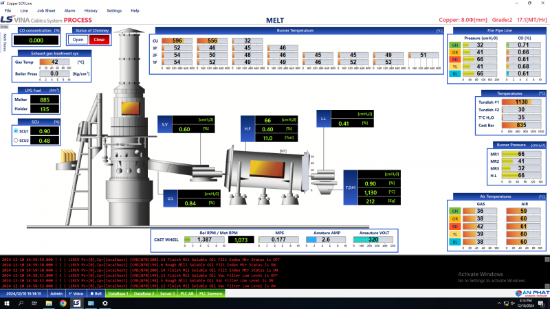 PHẦN MỀM GIÁM SÁT DÂY CHUYỀN ĐÚC ĐỒNG