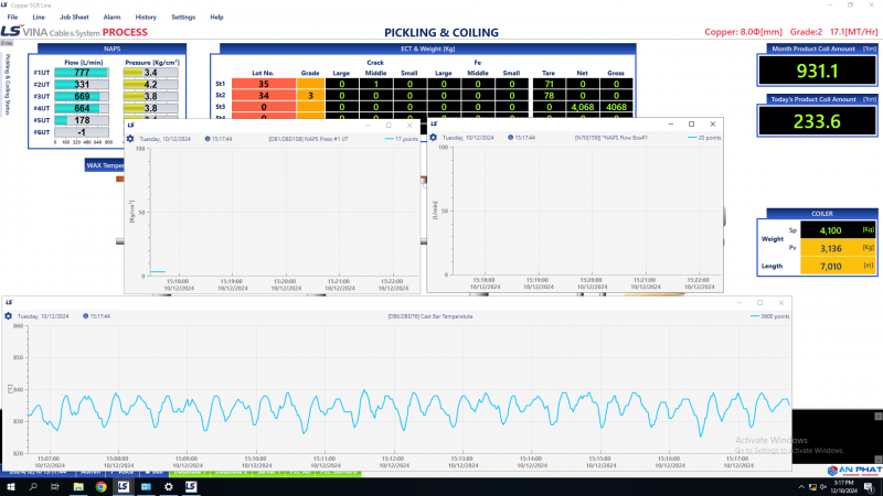 PHẦN MỀM GIÁM SÁT DÂY CHUYỀN ĐÚC ĐỒNG
