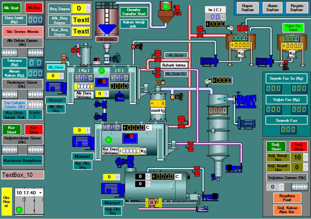 Khóa học Thiết kế hệ thống SCADA với TIA Portal