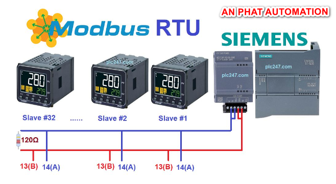 Modbus RTU cho PLC S7-1200