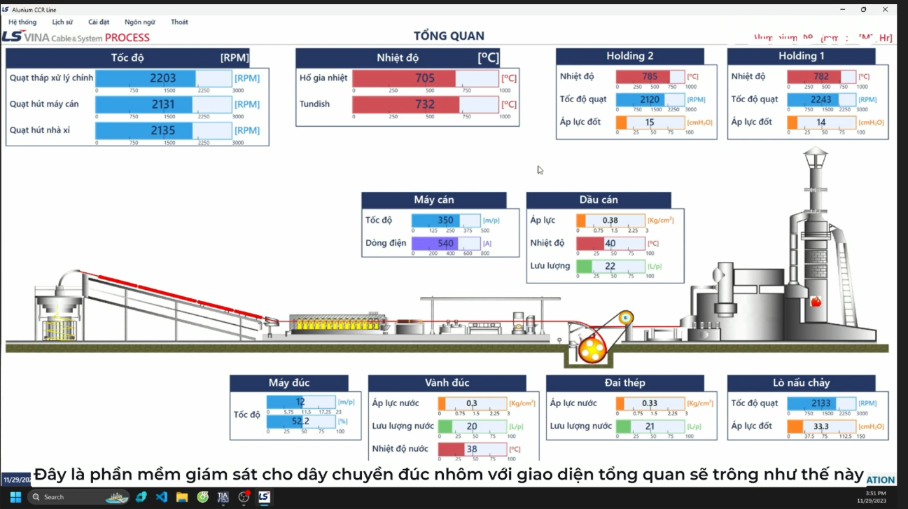 HỆ THỐNG GIÁM SÁT GHI VÀ LƯU TRỮ DỮ LIỆU MÁY ĐÚC CÁN NHÔM NHÀ MÁY LS VINA Cable & System