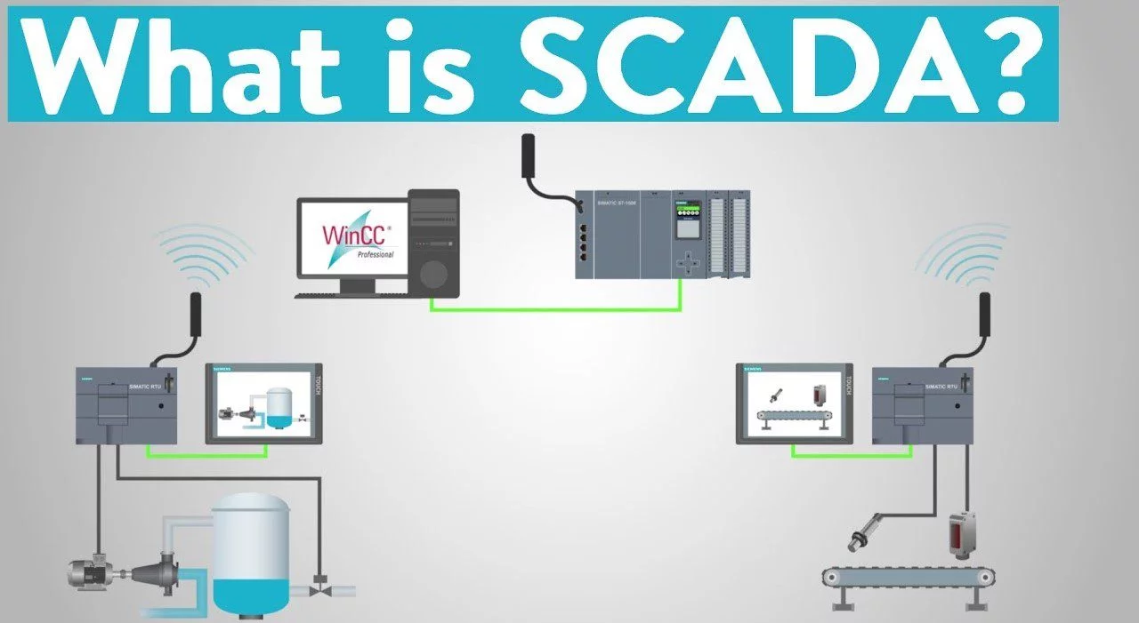 HỆ THỐNG SCADA: CẤU TRÚC, HOẠT ĐỘNG, CHẾ ĐỘ TRUYỀN THÔNG